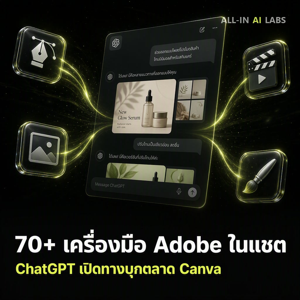 Poster ข่าว Adobe ปล่อยปลั๊กอิน ChatGPT รวม 70 เครื่องมือ