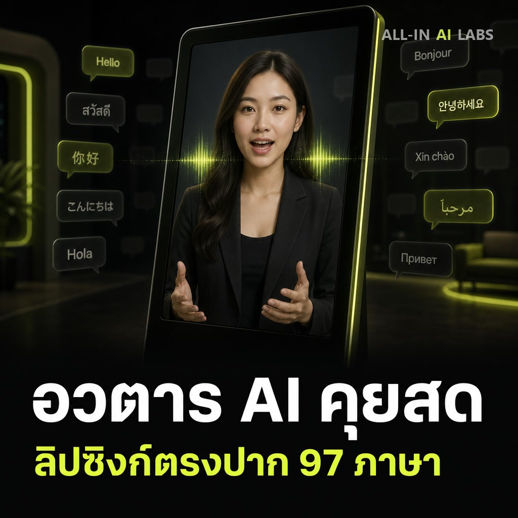 Poster ข่าว Gemini 3.8 Live Avatar อวตาร AI คุยสด ลิปซิงก์ 97 ภาษา