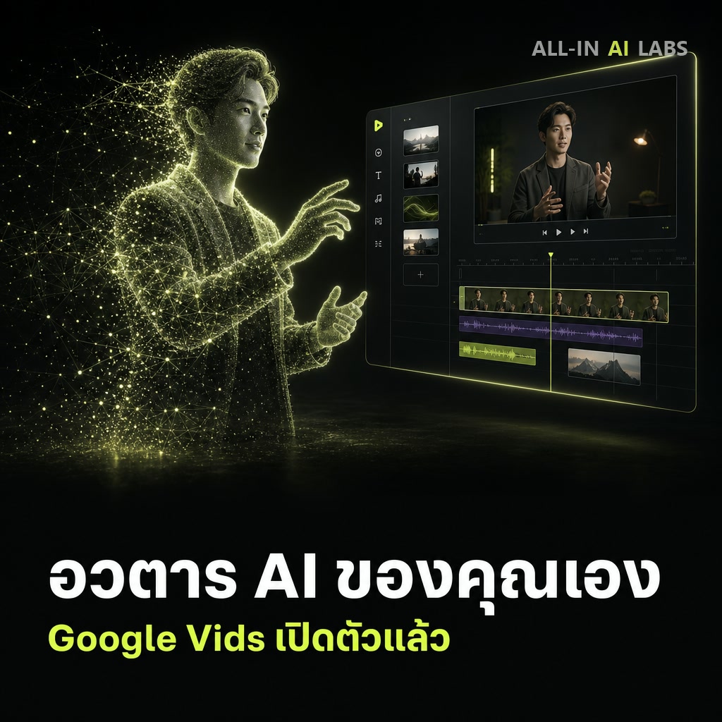 Poster ข่าว Google Vids เปิดตัว AI Avatar ส่วนตัว