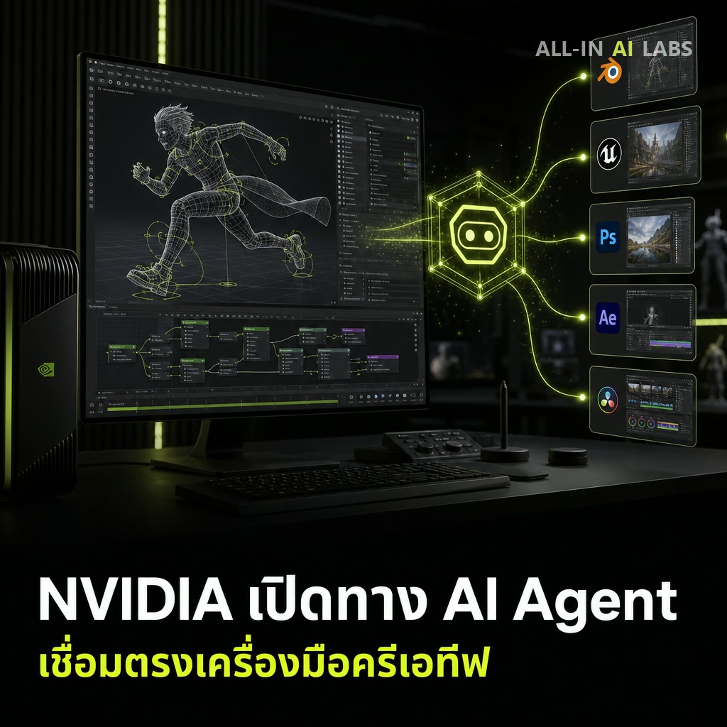 Poster ข่าว NVIDIA เปิดตัว MCP เชื่อม AI Agent เข้าเครื่องมือครีเอทีฟที่ SIGGRAPH 2026