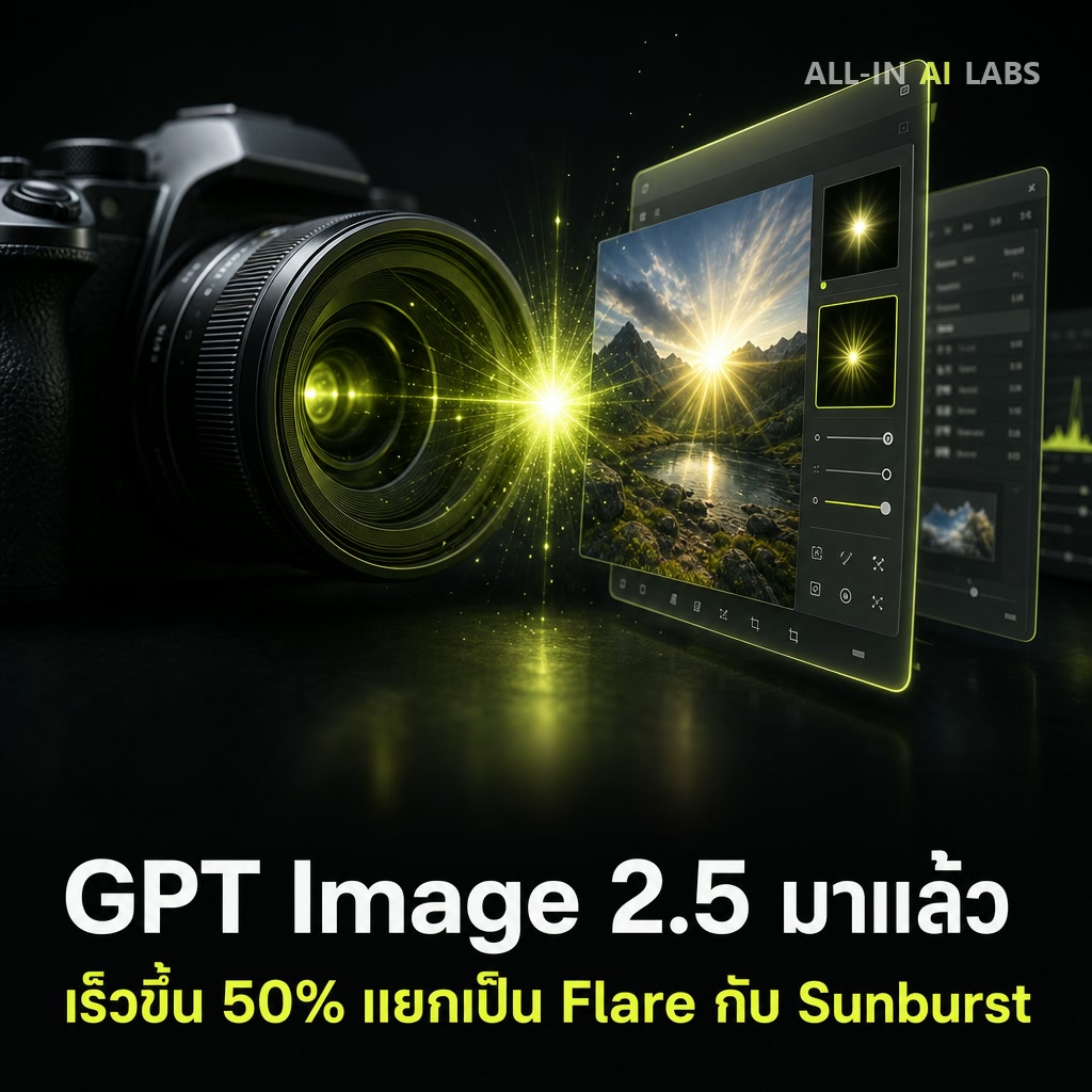Poster ข่าว OpenAI เปิดตัว GPT Image 2.5 Flare และ Sunburst